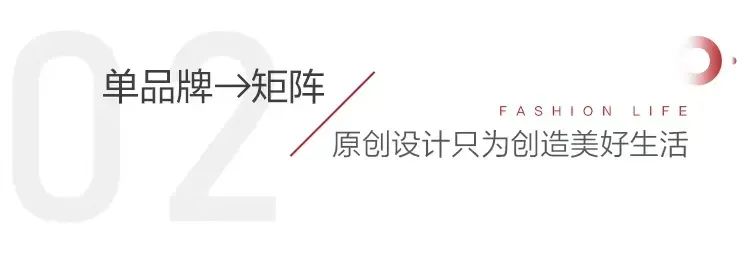 曲美家居上市8周年｜向心而行，與美好和鳴